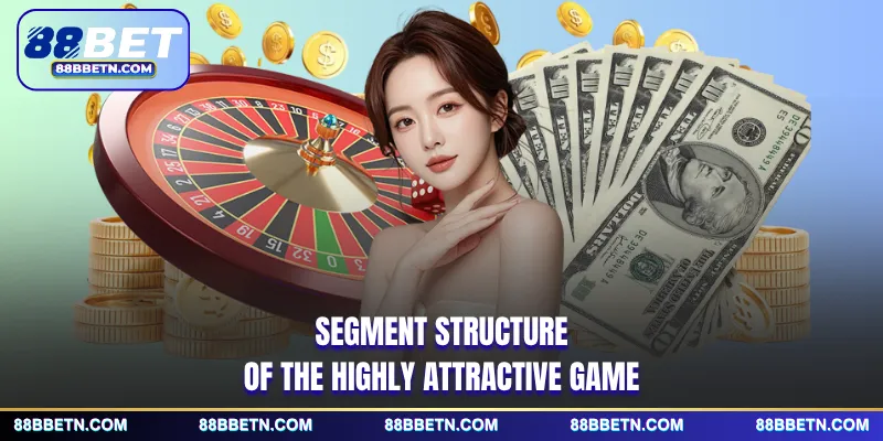 Segment structure of the highly attractive game